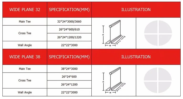 Grid Compomen False Suspended Threaded Rod for Ceiling T Grids Main Runner Cross Ee Central Black Line T Grid for Suspended Ceiling