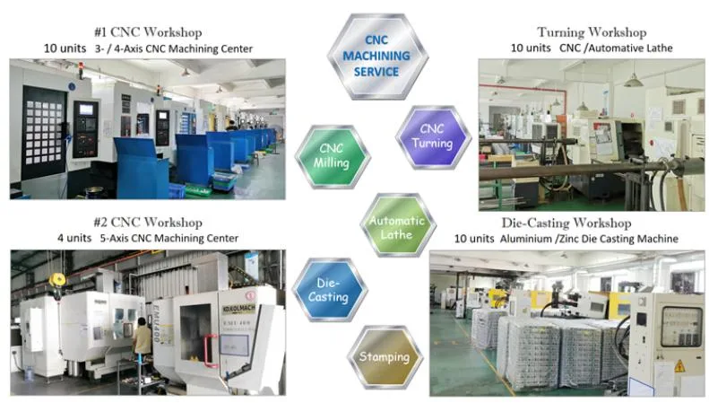 OEM Aluminum Parts of Precision Metal Hardware /Auto/Machinery From Aluminium CNC Machining/Machined /Machinery /Milling/Turning /Lathe Dir Casting Service