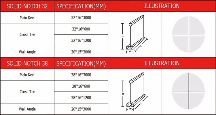 Grid Compomen False Suspended Threaded Rod for Ceiling T Grids Main Runner Cross Ee Central Black Line T Grid for Suspended Ceiling