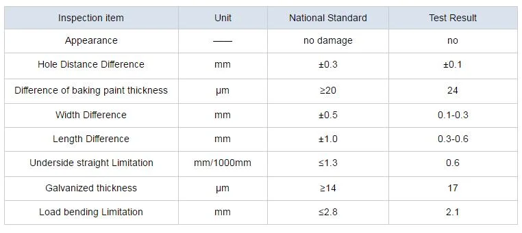 Grid Compomen False Suspended Threaded Rod for Ceiling T Grids Main Runner Cross Ee Central Black Line T Grid for Suspended Ceiling