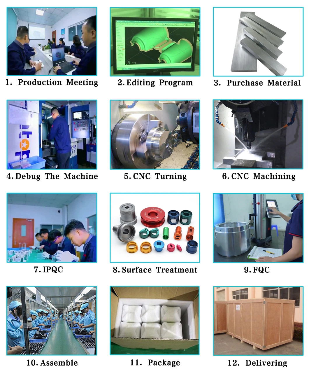 Plastic Prototype Silicone Molding High Precision CNC Machining Milling Turning Parts Aluminum Parts