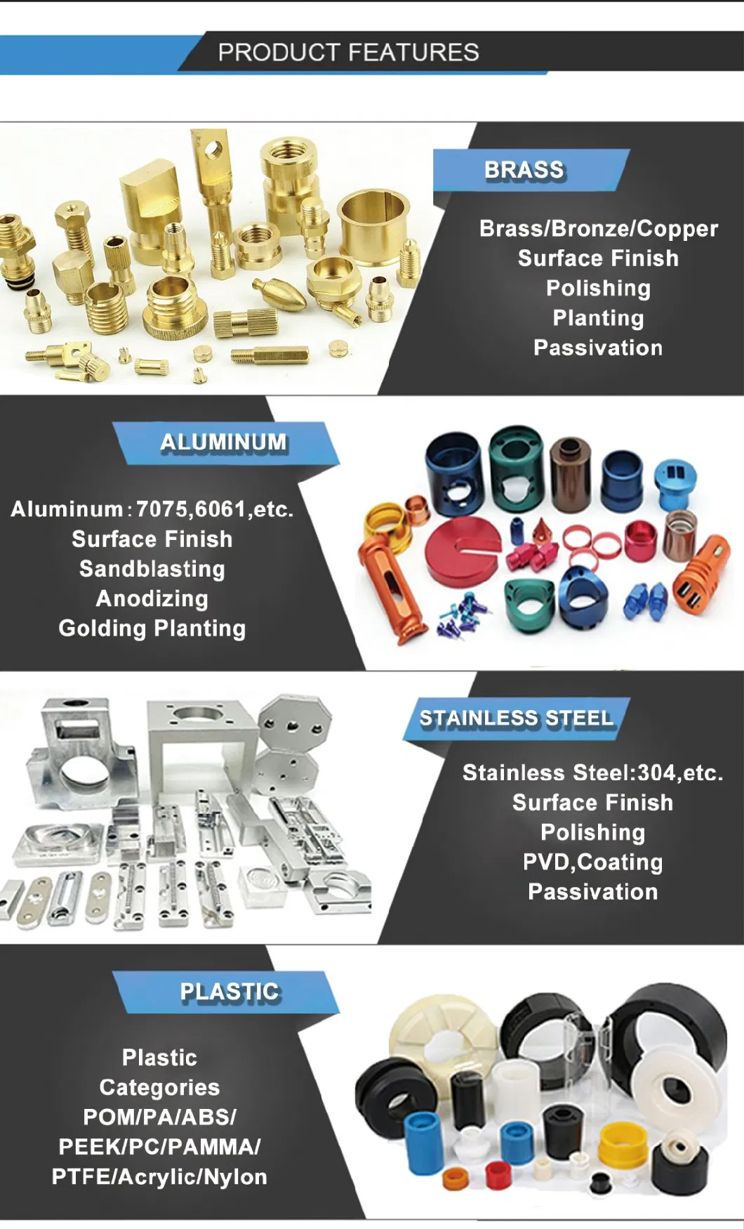 OEM CNC Machining Complex Aluminum Parts Rapid Prototyping Fast Delivery