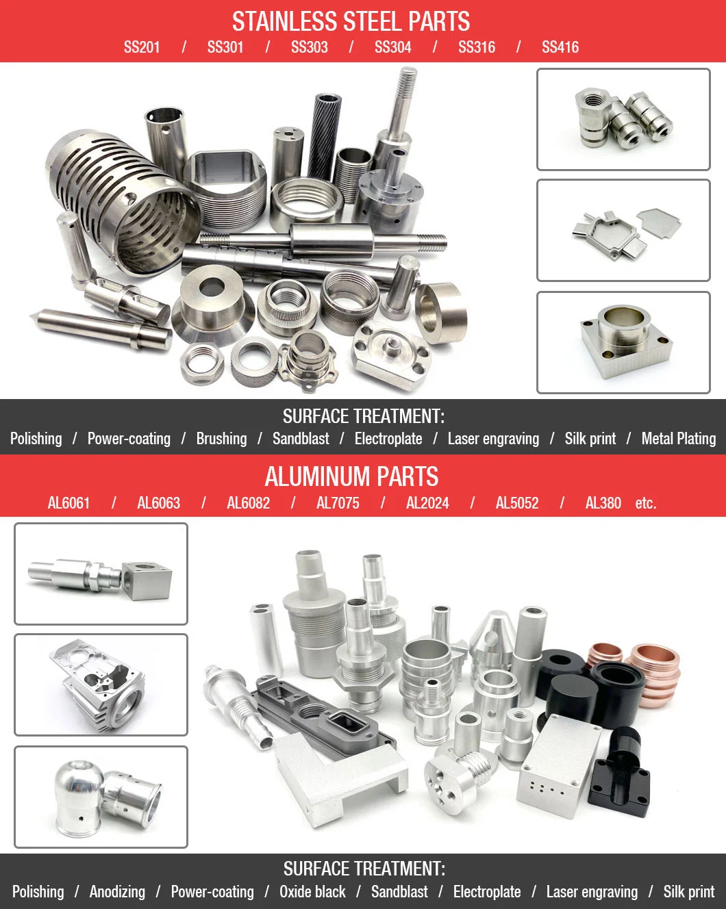 Plastic Rapid Prototyping by CNC Machining