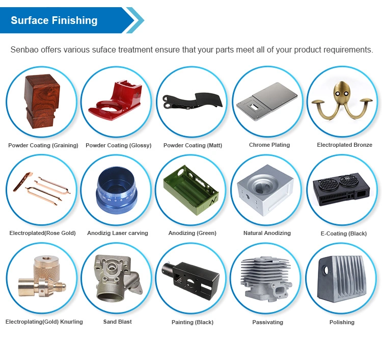 OEM PA PC PP PU PVC ABS Silicone Rapid Prototype Injection Molding