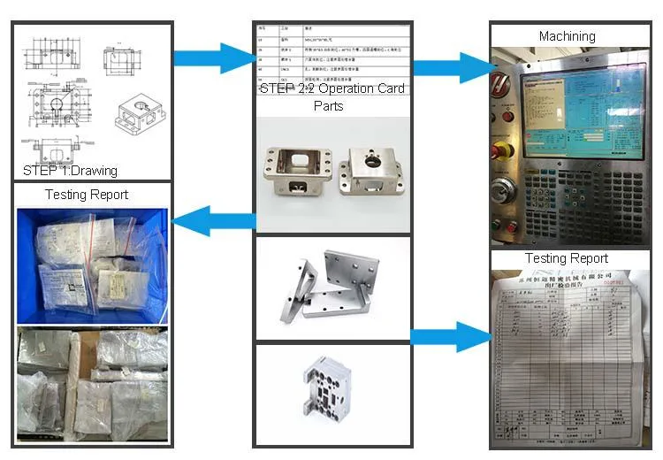 ISO9001 Certified Cheap Custom High Precision 5axis CNC Milling Turning Prototype Machining Services Metal Plastic Parts Factory