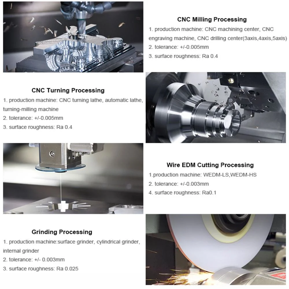 Precision CNC Milling Machining Fabrication Parts Non-Standard Metal Component Parts