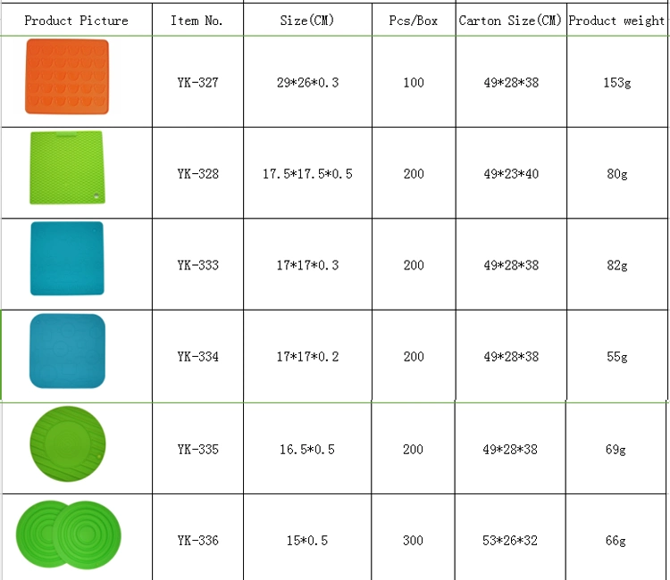 High Quality Cheap Silicone Bakeware Set