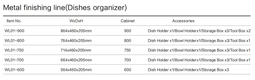 Metal Finishing Line Pull out Drawer Dishes Organizer