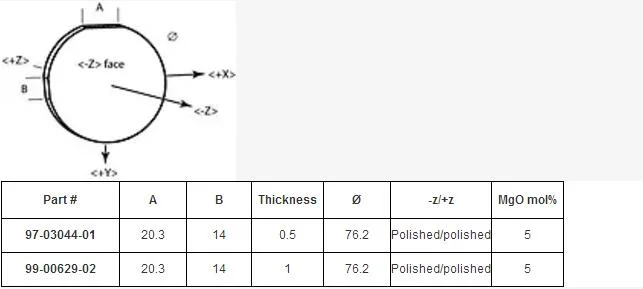 Single-Crystal Products Lithium Niobate Crystal (LiNbO3) Substrate and Wafer