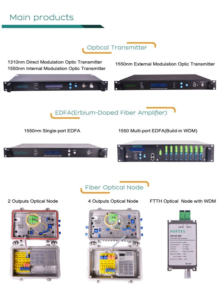 Factory Direct 1550nm CATV Optical Transmitter FTTH External Wholesale Price