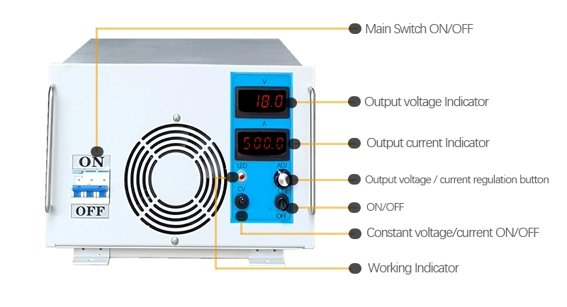 1000V50A High-Power Square Wave Pulse Power Supply 800V Pulse Frequency Adjustable Duty Cycle Single Pulse Power Supply