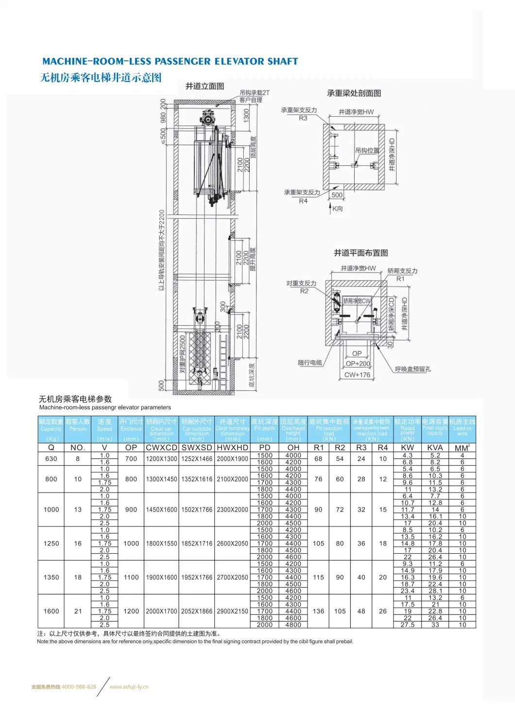 Passenger Lift/Elevator with Monarch Controller