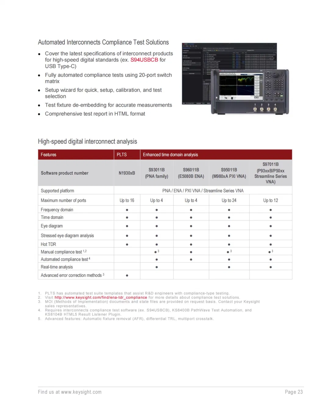 Keysight N5249b Network Analyzer 8.5 GHz 2/4 Ports 1/2 Sources