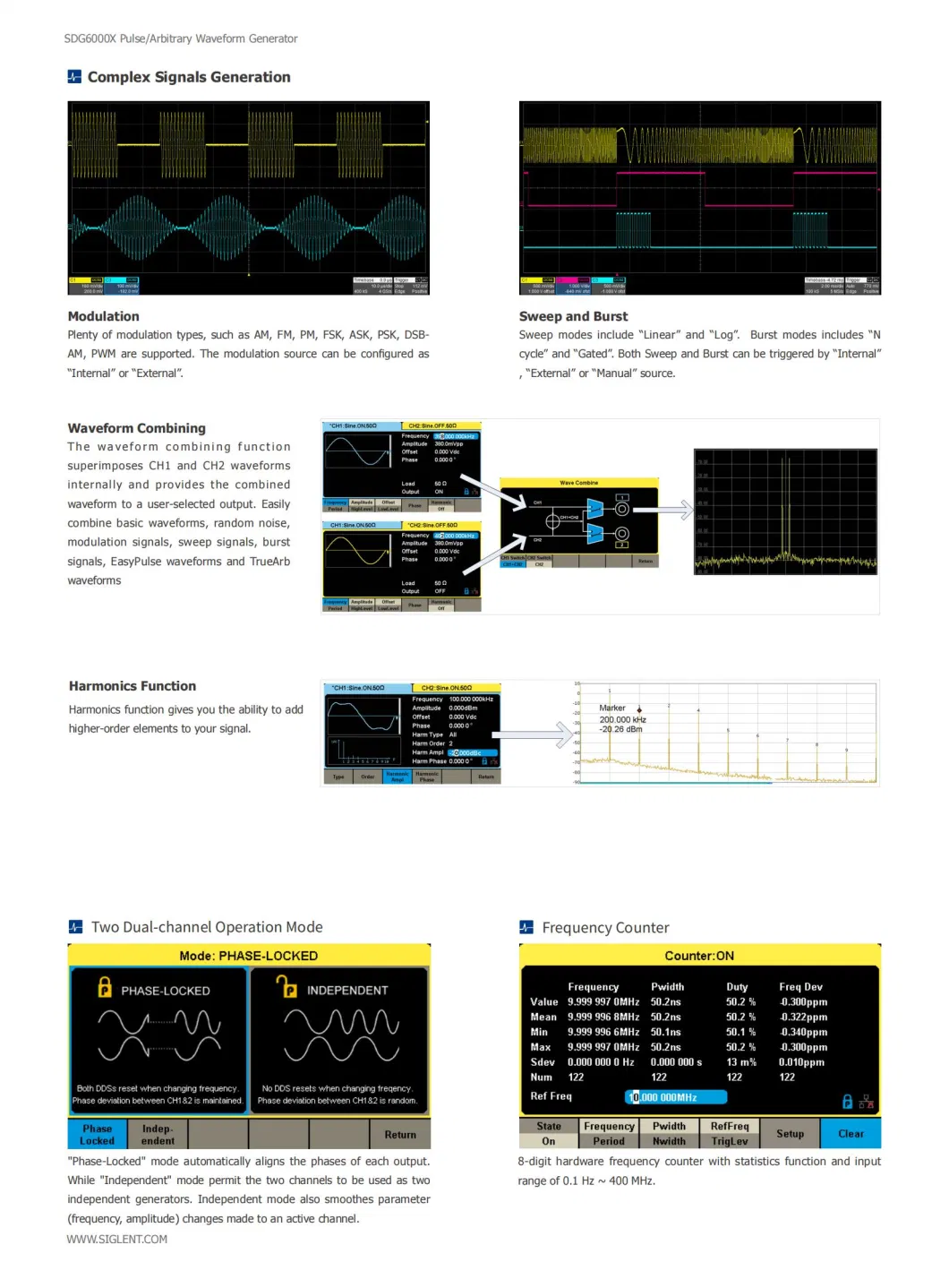 China Siglent Sdg6000X Pulse/Arbitrary Waveform Generator Sdg6022X 500 MHz