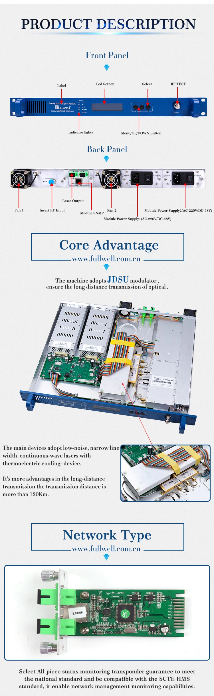 Chinese Factory Price Standard Type Externally Modulated CATV 1550nm Optical Transmitter