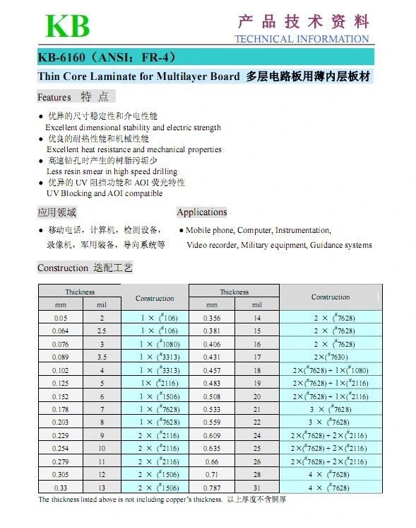 Underground Long Range Metal Gold Detector Circuit PCB