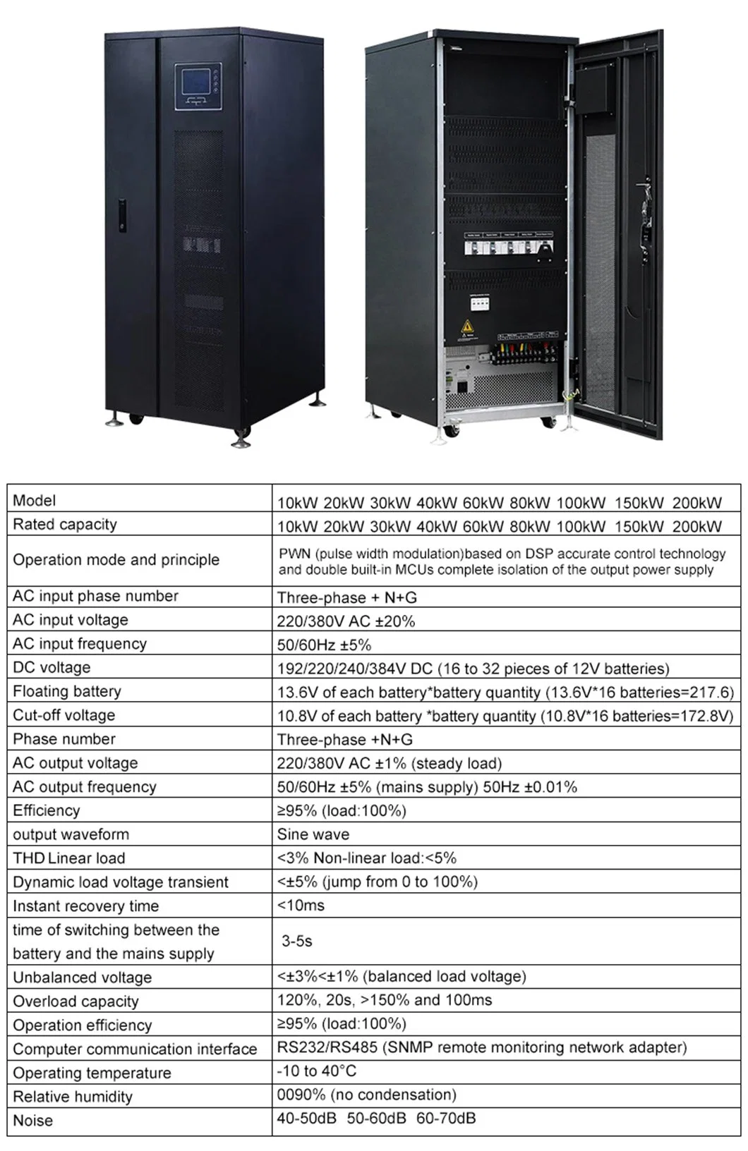 Three Phase 200kVA Low Frequency Uninterrupted Power Supply Online UPS on Stock