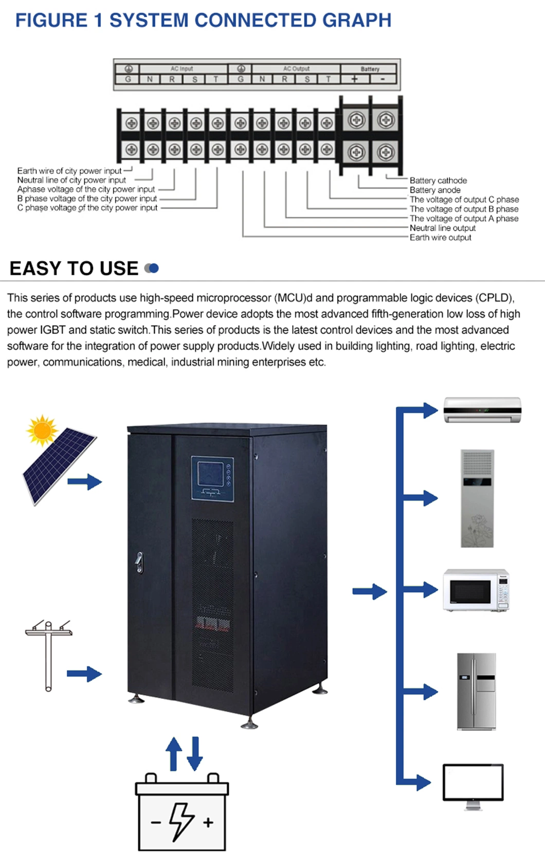 Three Phase 200kVA Low Frequency Uninterrupted Power Supply Online UPS on Stock