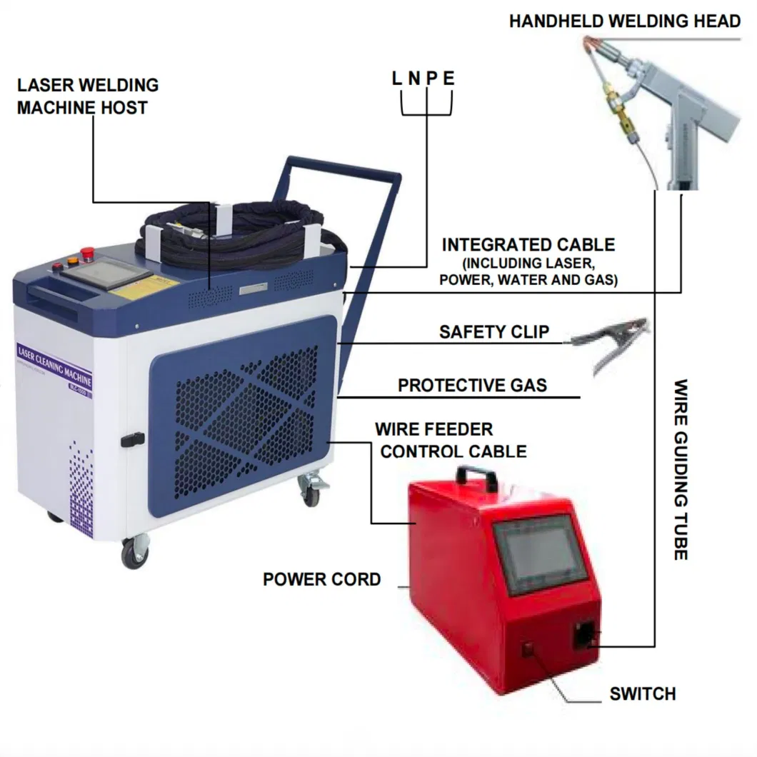 Portable Double Pulse MIG Mag Flux Cored Wire Laser Welding Machine