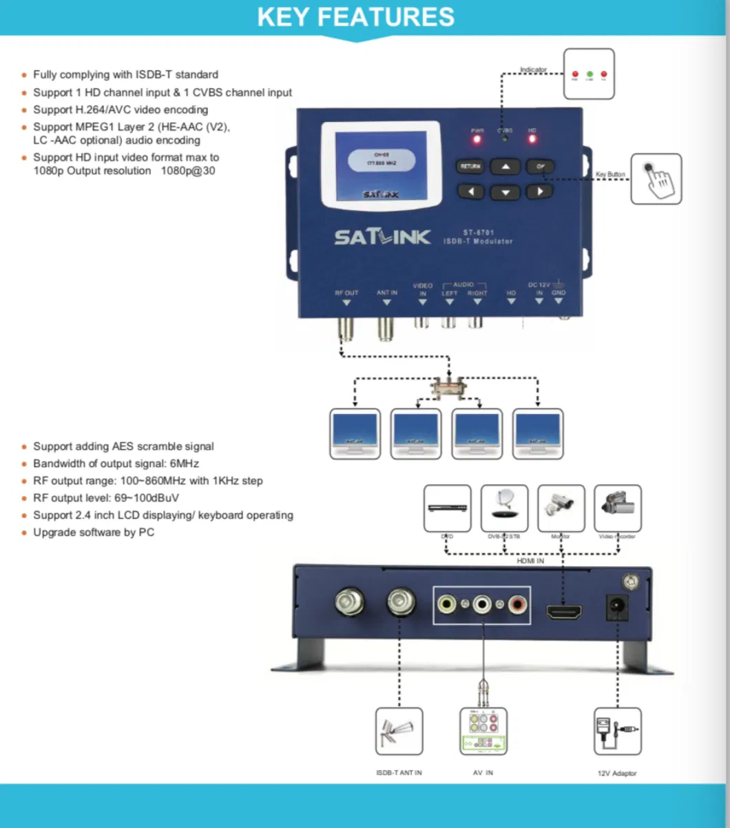 ISDB-T Modulator Support 2.4inch LCD Displaying