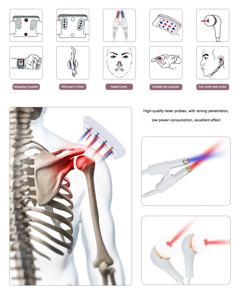 Red Light Therapy Wrist Watch, Low Intensity Acupuncture Infrared Light for Knee Shoulder Body Rhinitis Pain Relief