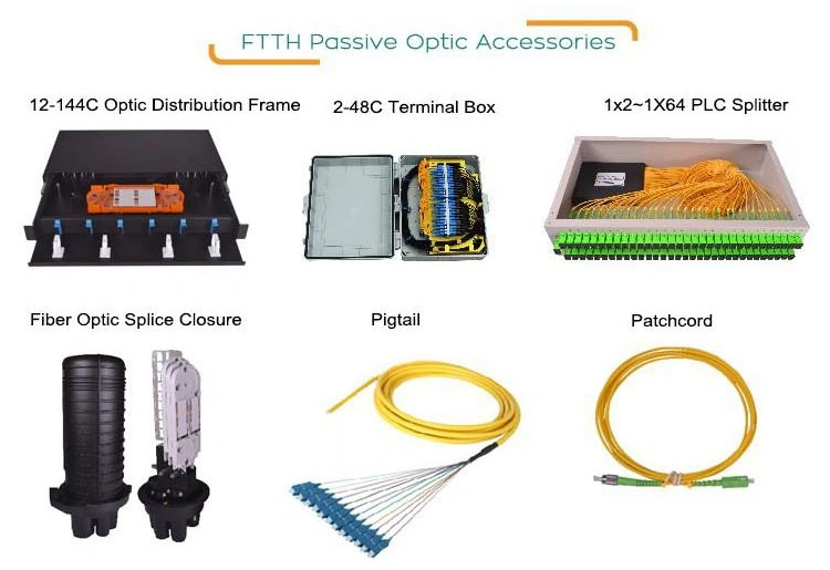 Softel Single Way CATV Agile Modulator