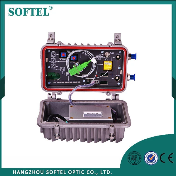 2 Output Optical Node/Receivers (SR812)