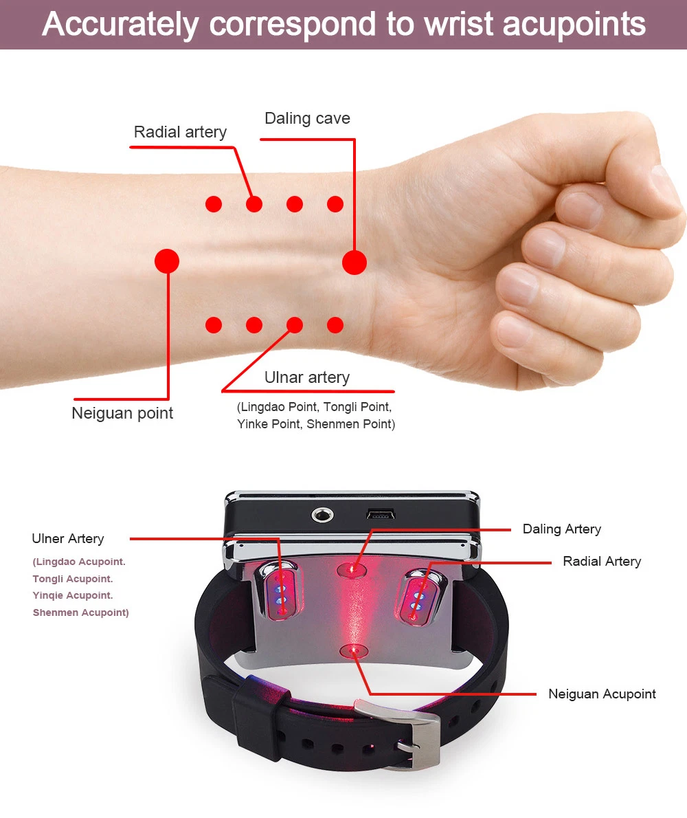 Red Light Therapy Wrist Watch, Low Intensity Acupuncture Infrared Light for Knee Shoulder Body Rhinitis Pain Relief