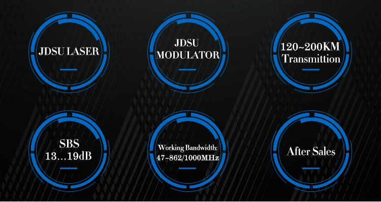 1550nm External Modulated Optical Transmitter for Distance 160km Utilization