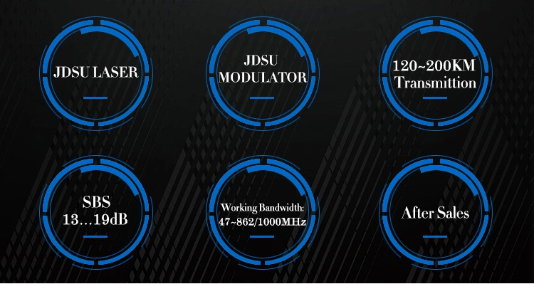 1550nm Optic Transmitter with Externally Modulation 45-1000MHz Optical Transmitter for FTTH Long Haul Transmission 7dBm Sc/APC