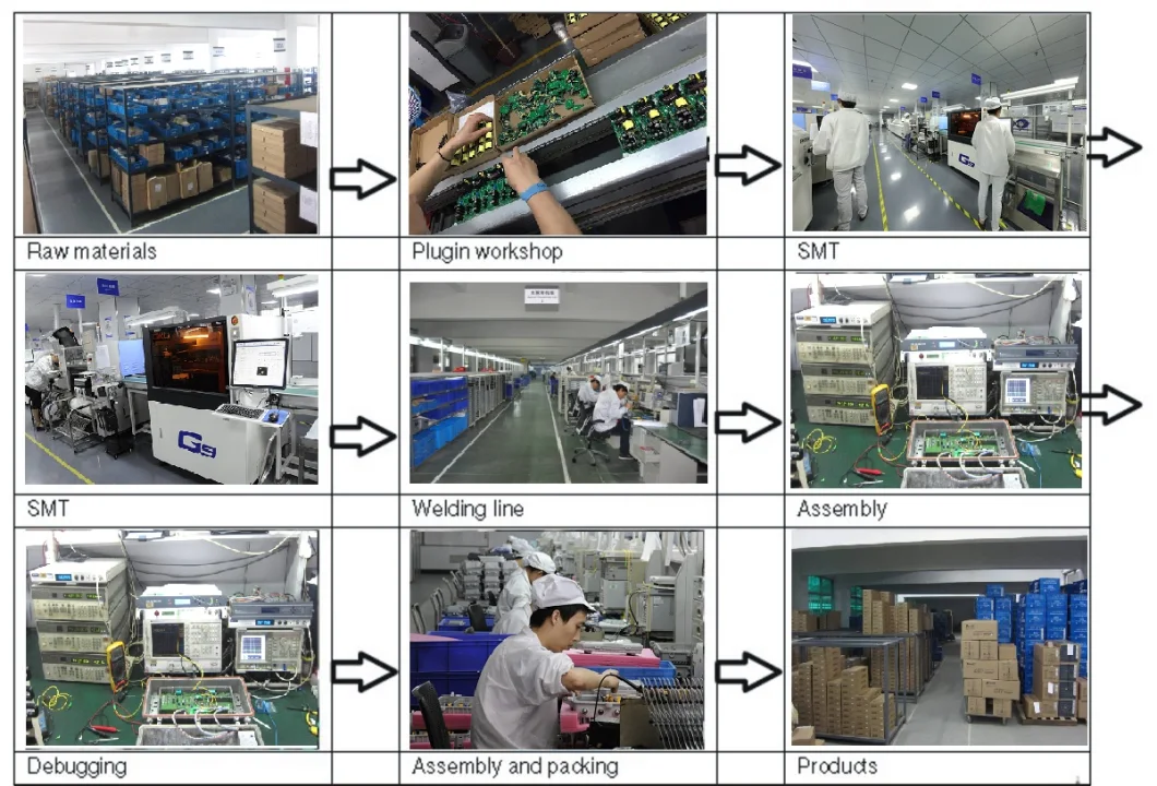 China CATV FTTH 1550 Nm External Modulated Optical Transmitter