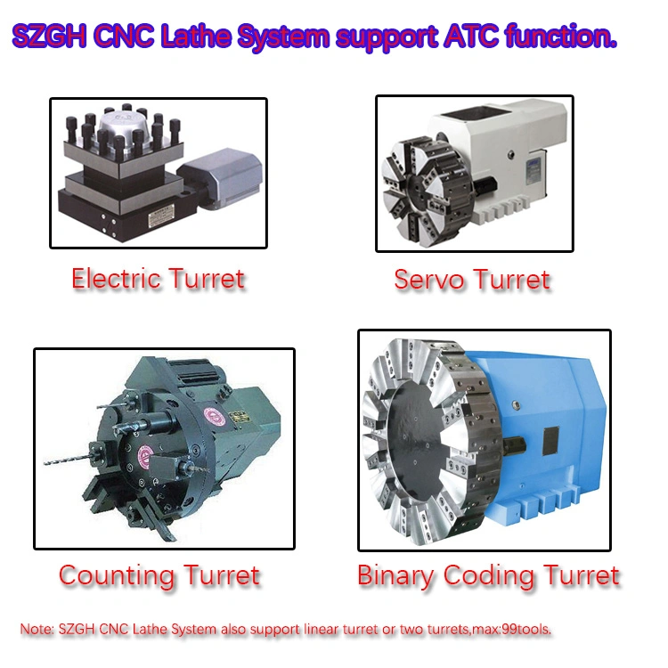 Gh-1000tc-2 Controller 2 Axis CNC Lathe Machinery Controller