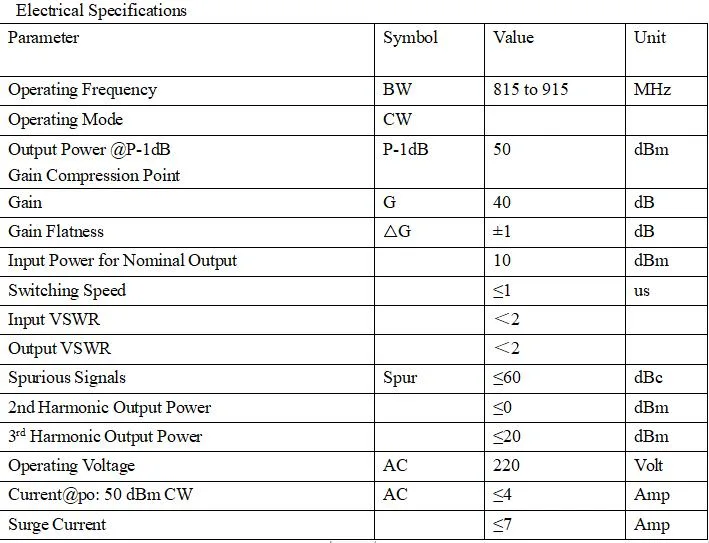 100 Watt L Band (815 MHz to 915 MHz) Microwave Communication Module RF Power Amplifier