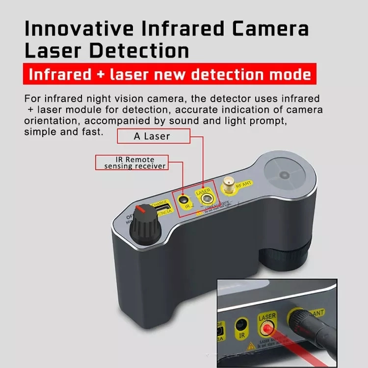 Super Camera Detector Mini Portable Camera Detector Wireless RF Signal Scanner CPA101