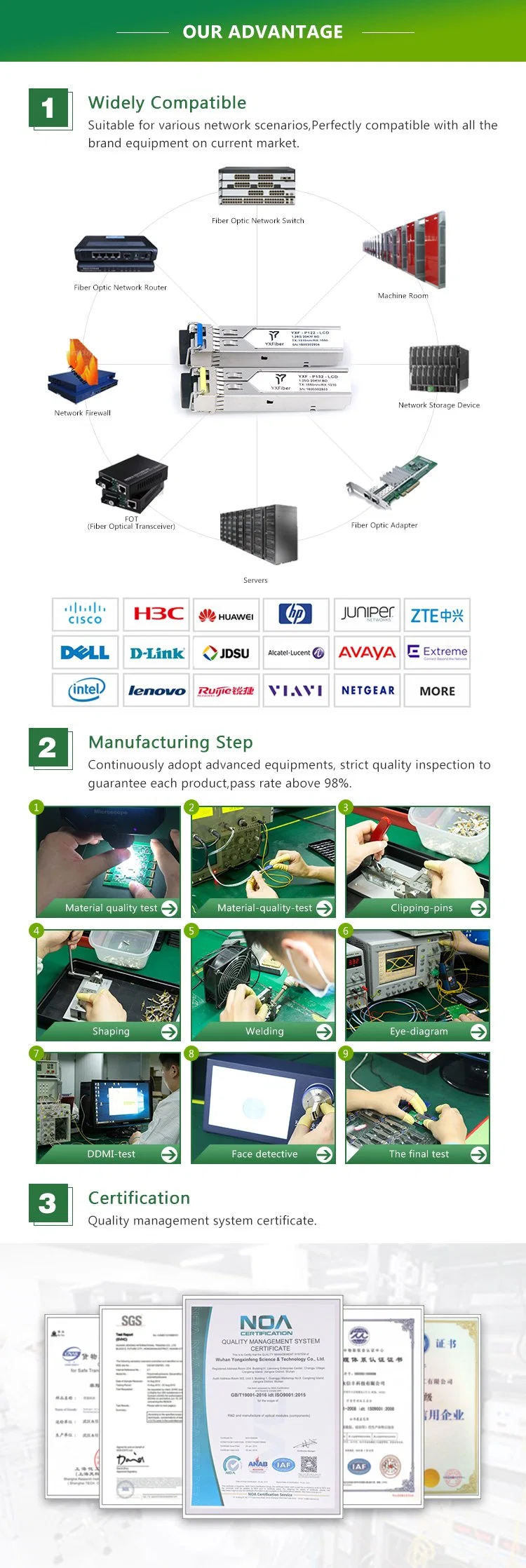 Transceiver Module Arista Networks SFP-10g-Lr Compatible 10gbase-Lr SFP+ 1310nm 10km Sm LC Dom