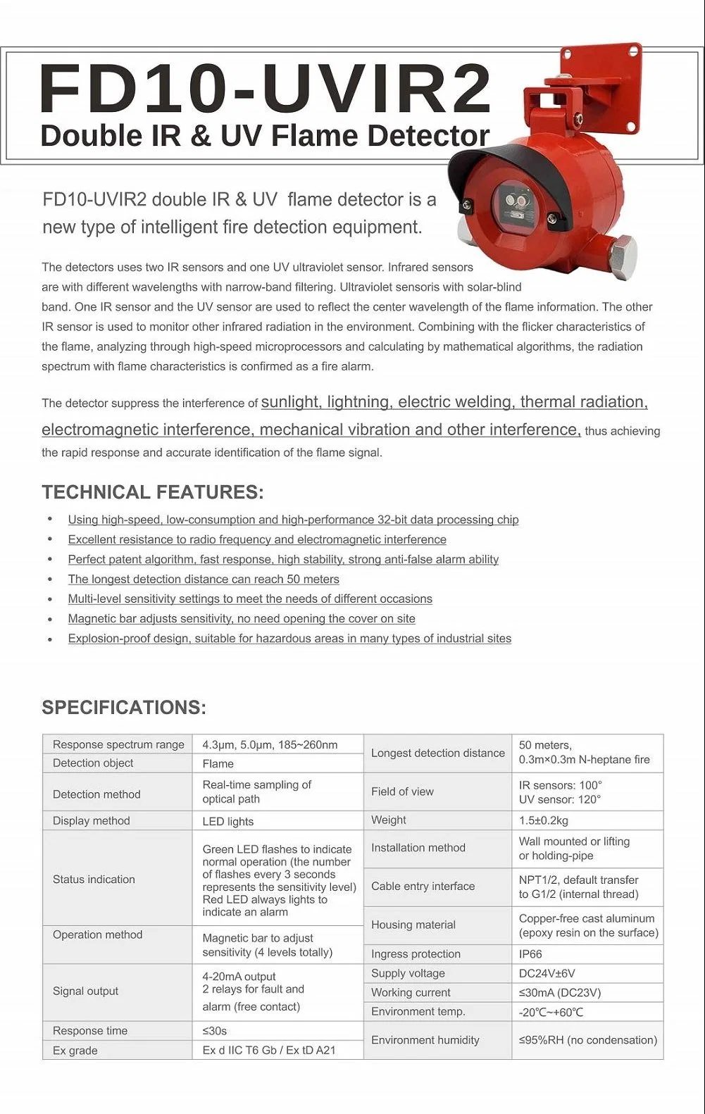 IP66 UV-IR Composite Flame Detector Explosion-Proof Flame Detector for Oil and Gas Industrial Fire Alarming