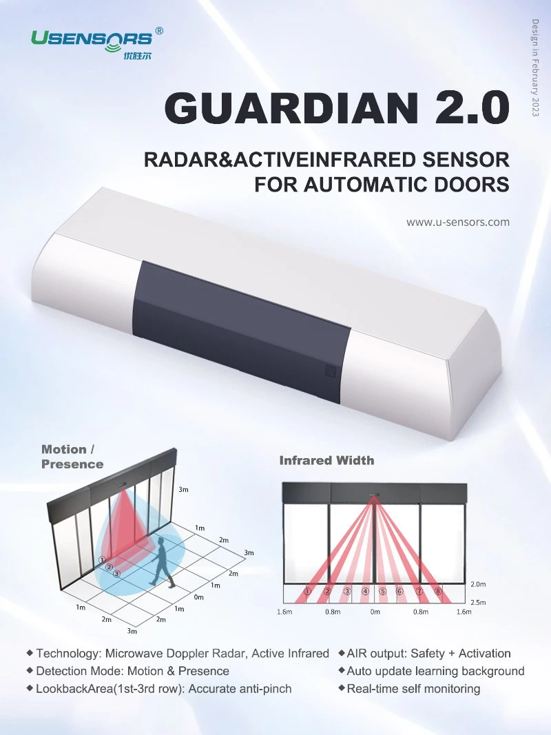 Wireless Microwave Radar Sensor Motion Detector Module Automatic Sliding Door Opener Accessories Sensor with Infrared Sensor and Microwave Sensor