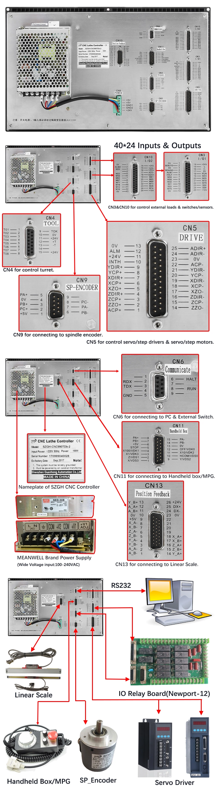 High Performance CNC Fanuc Controller CNC Controller 4 Axis