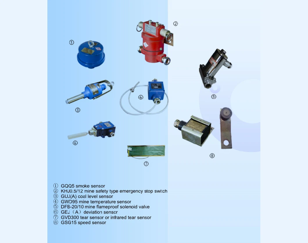 Comprehensive Protection Sensor Mine Ex Tear Sensor