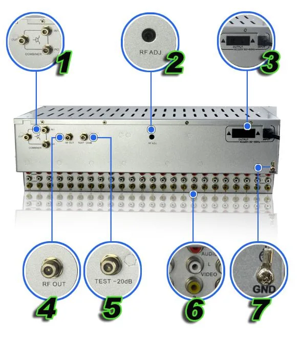 Analog TV Modulator Fixed Channels 24 in 1 CATV Modulator