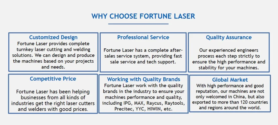 Continuous Pulse Laser Cleaning Machine for Sale Special for Welding Gap Cleaning