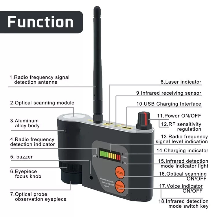 Super Camera Detector Mini Portable Camera Detector Wireless RF Signal Scanner CPA101