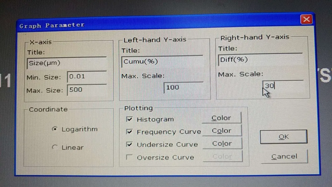 Laser Particle Size Distribution Analyzer