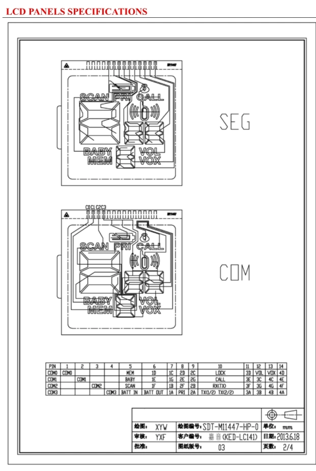 Tn LCD Module with LCM Display