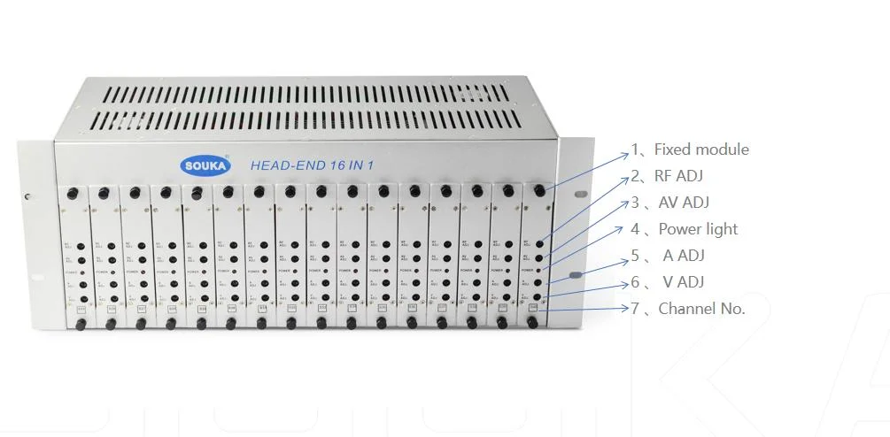 Rack Mounted CATV Fixed Analog Modulator 16 in 1 RF Modulator