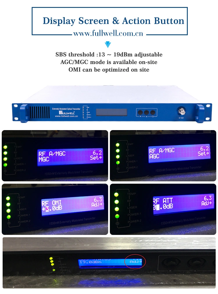 Fullwell Factory Price 1550nm External Modulation Optical Transmitter for FTTX and Hfc