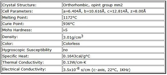 Customerised Ktp Applied in Solid-State Tunable Laser Light Source