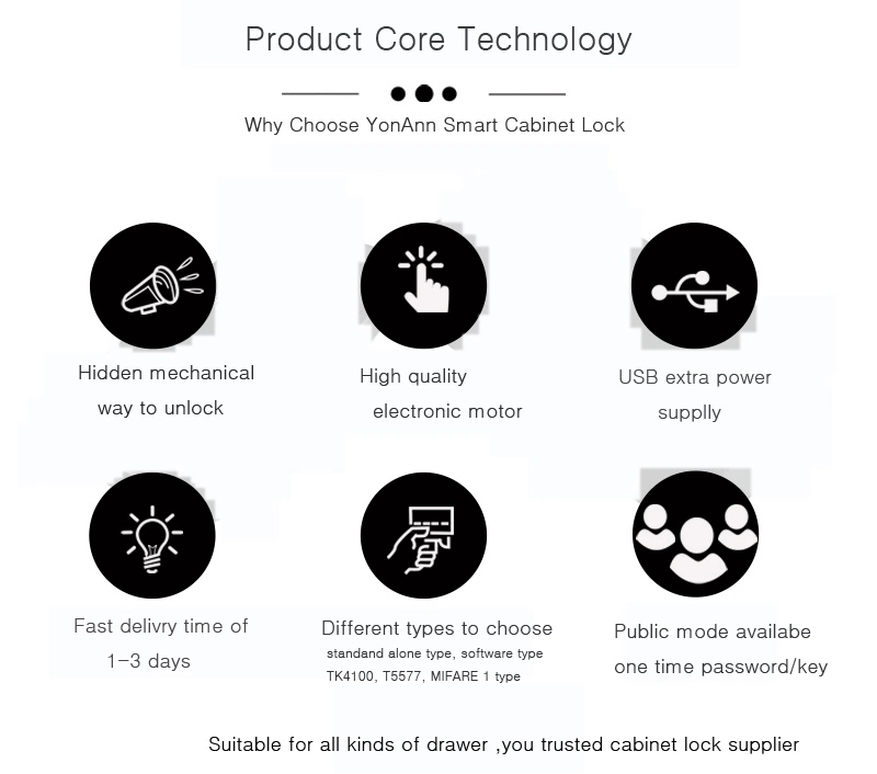 Digital RFID Key Card Hotel Cabinet Door Lock