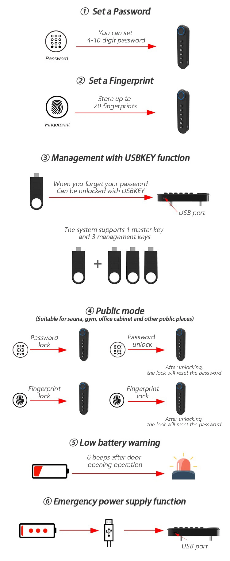 Furniture Hardware Cabinet Handle Electronic Code Digital Fingerprint Smart Lock