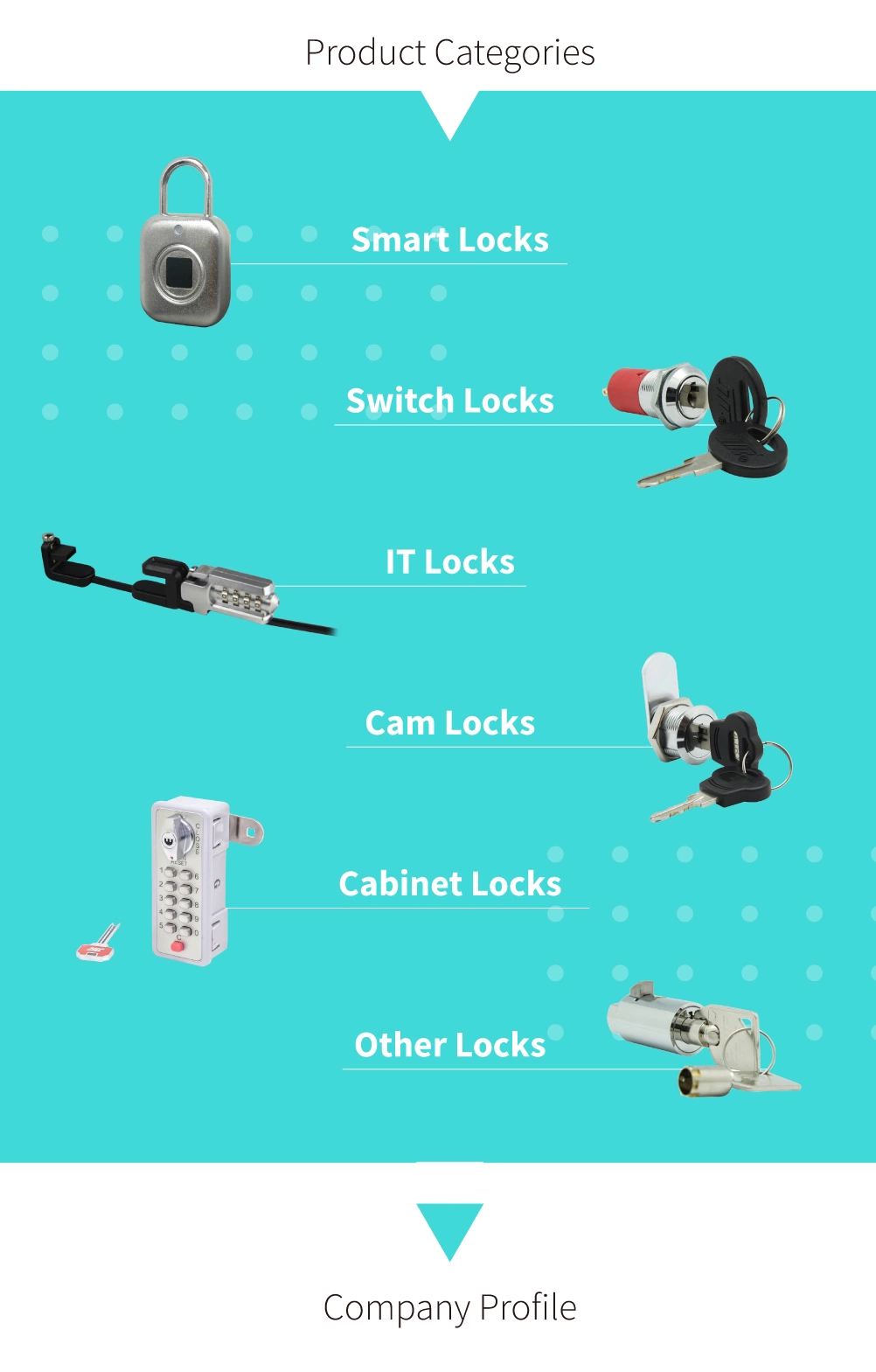 Universal Furniture Hardware Connector Key Lock